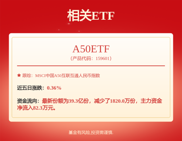 国内可靠的配资平台 港交所CEO陈翊庭：年初至今上市申请近100宗 当中不乏龙头企业